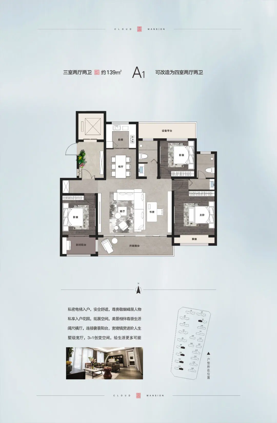 崛起·翎云府|泡芙diy&风筝diy|约‘绘’春天 放飞梦想