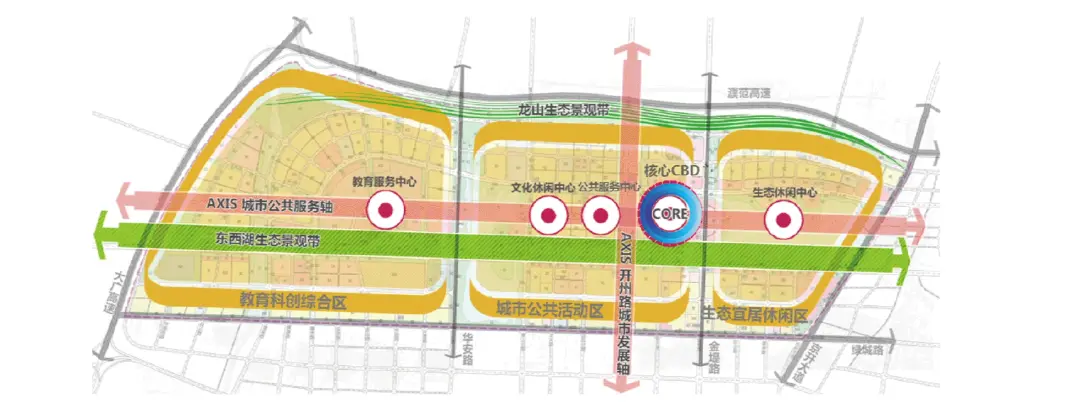 建业凯旋广场 | 城市中轴线上的商务代言者!